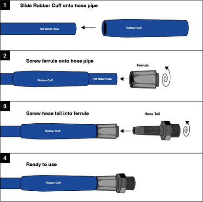 Hose Repair Kit for 1/2" I.D. hose